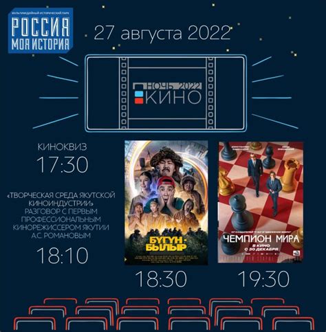 Пушкинская карта - секрет популярности кино